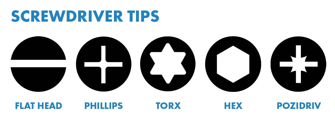 Các loại đầu vít khác nhau.