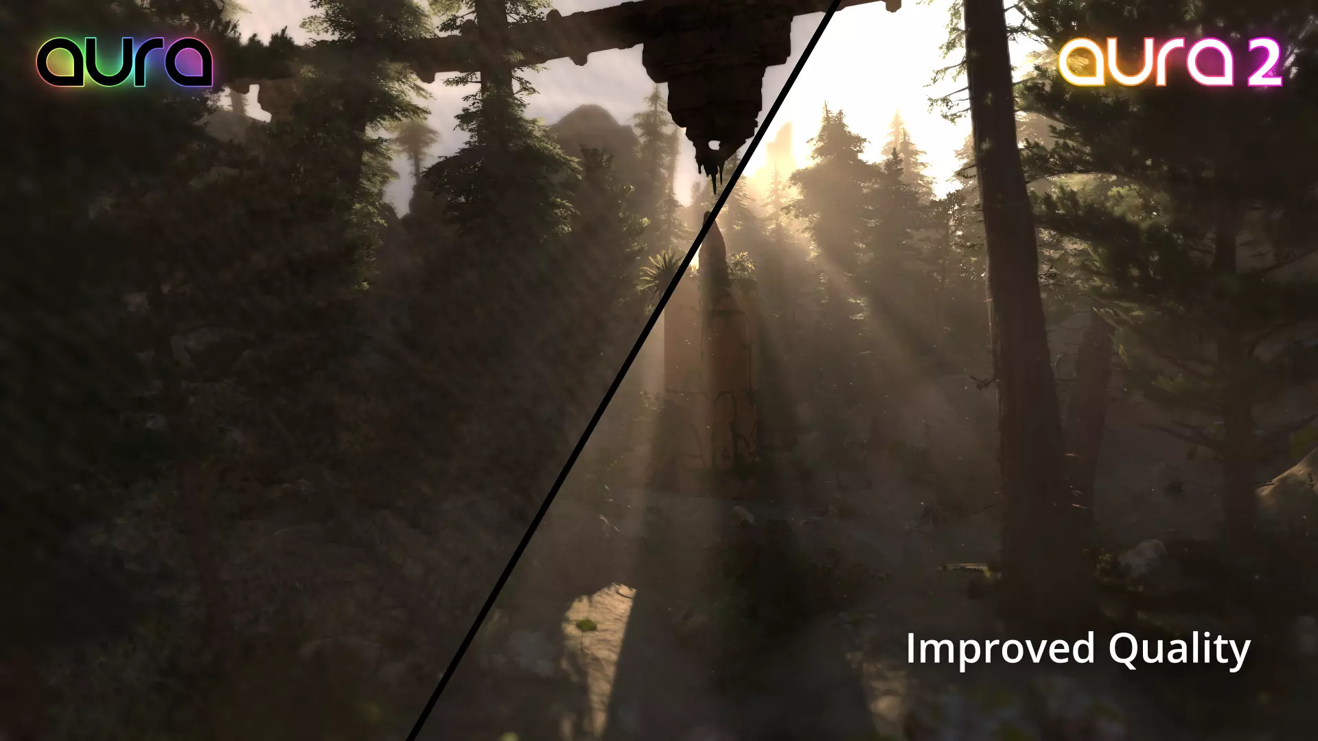 Aura 2 - Chiếu sáng thể tích & sương mù