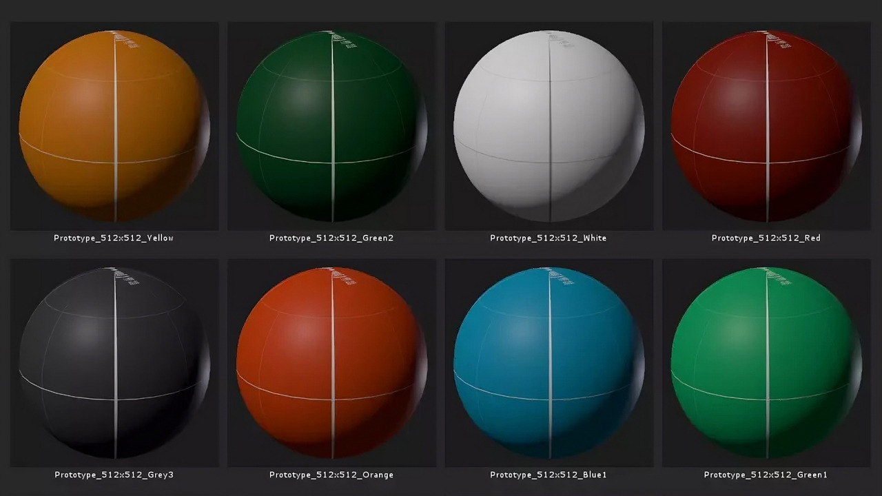 Sức mạnh của kết cấu giữ chỗ để tạo nguyên mẫu trong Unity.