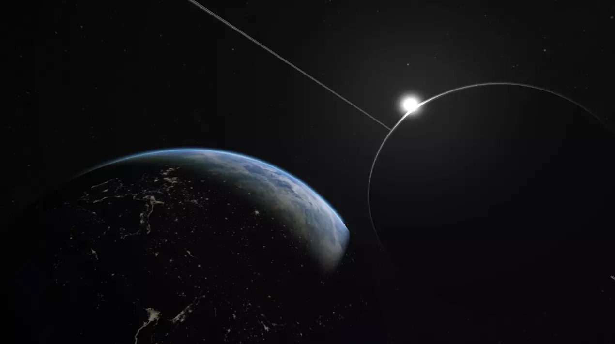 Hệ thống tạo bóng và đổ bóng hành tinh.